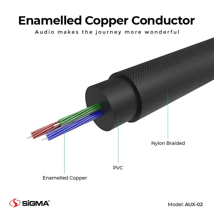 Sigma AUX Stereo Audio Cable AUX-02
