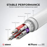 Easy Series Rapid Charging 2A Cable – Lightning (iPhone)