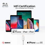 Easy Series Rapid Charging 2A Cable – Lightning (iPhone)