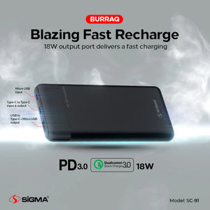 Sigma Burraq Power Bank 10000mAh SC-91